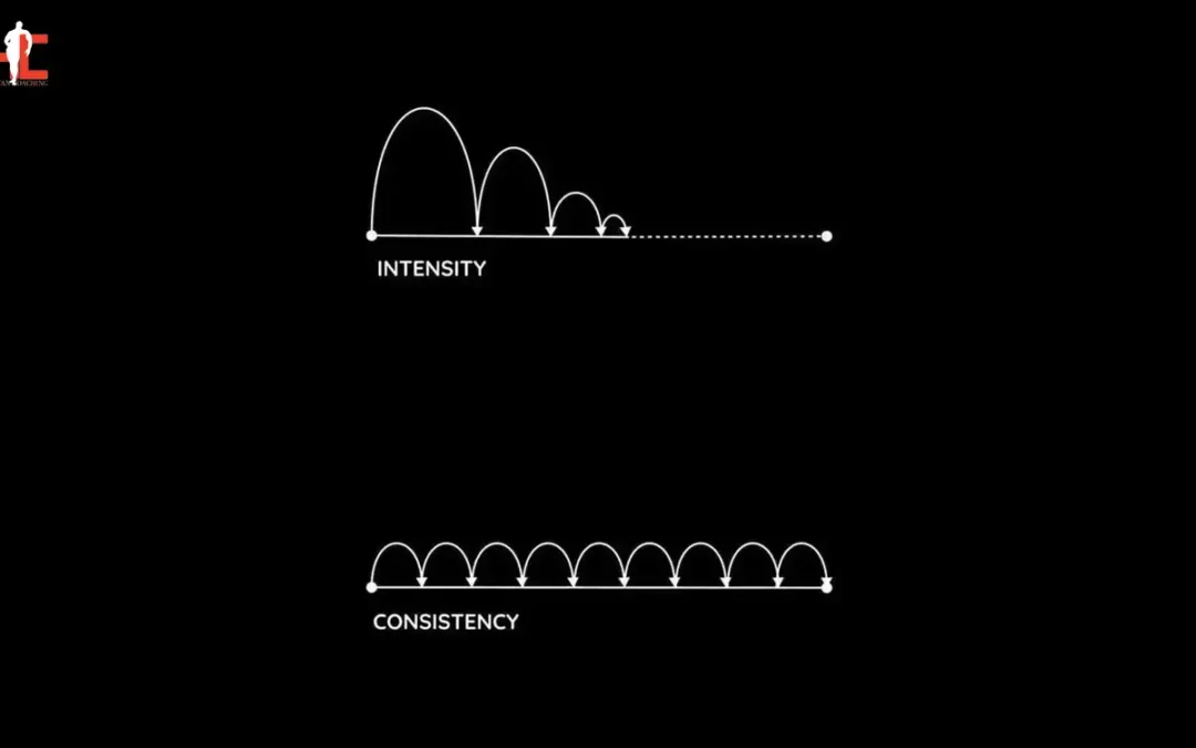 Neuroplasticity: Why Your Brain Can Change at Any Age