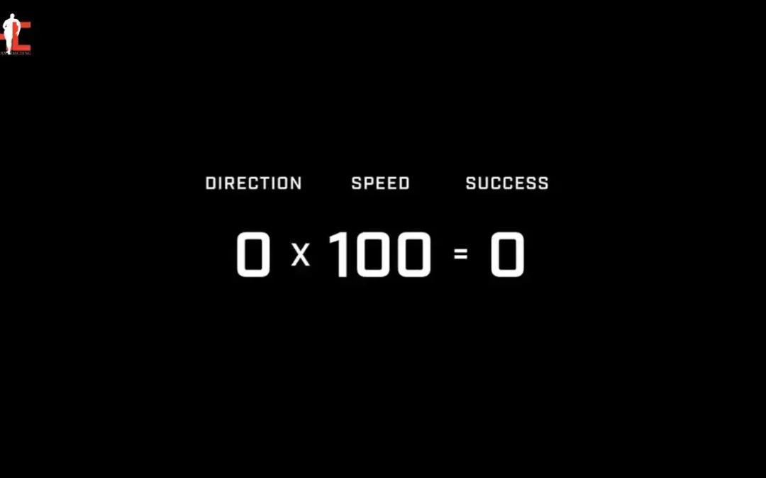 What is Mental Coaching?